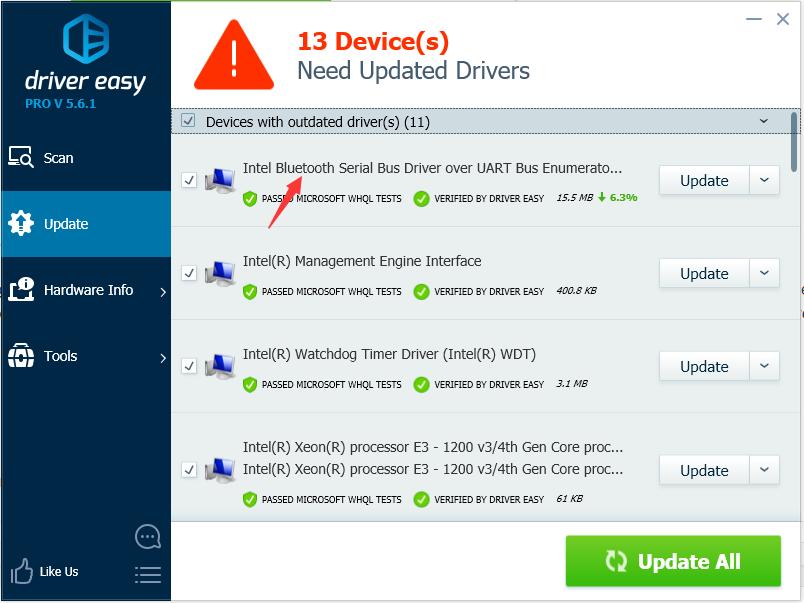 Intel Bluetooth Driver for Windows 7. Download Easily! Driver Easy