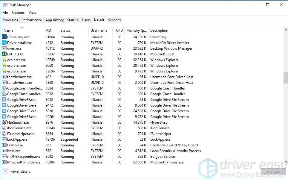 [Solved] HP laptop black screen Quickly & Easily Driver Easy