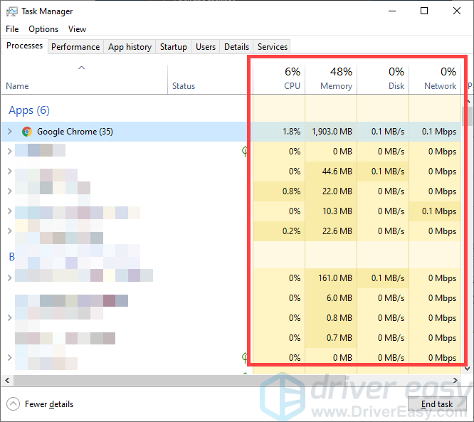 Laptop Overheating While Playing Games [SOLVED] Driver Easy