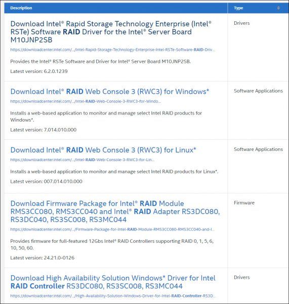 Intel RAID Driver Download & Update Windows 11, 10, 8, 7 Driver Easy