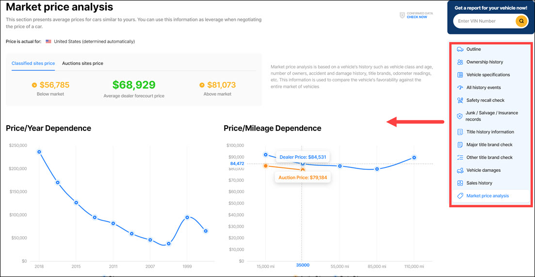 2024 NMVTIS VIN Check NMVTIS Vehicle History VIN Lookup Driver Easy